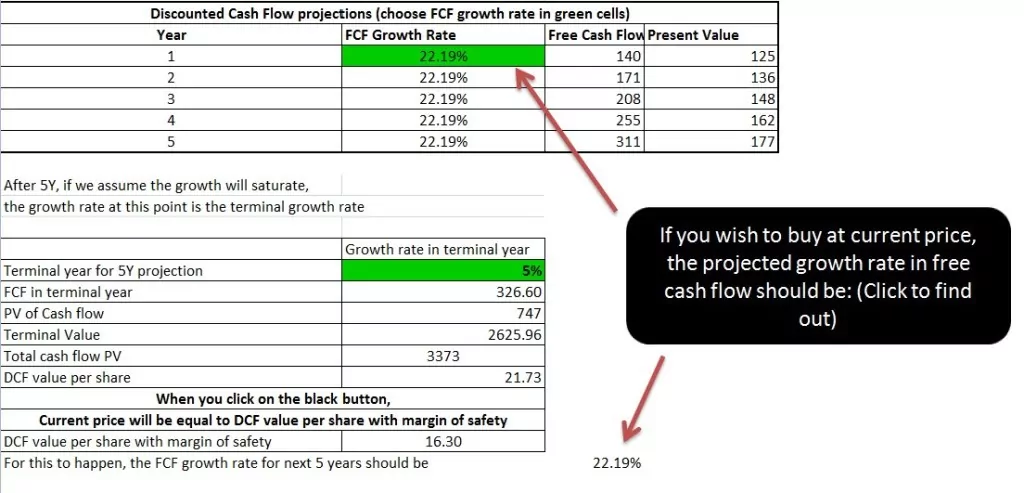 excel-reverse-dcf excel-reverse-dcf