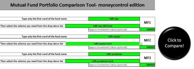 mutual-fund-portfolio-comparison-moneycontrol-1