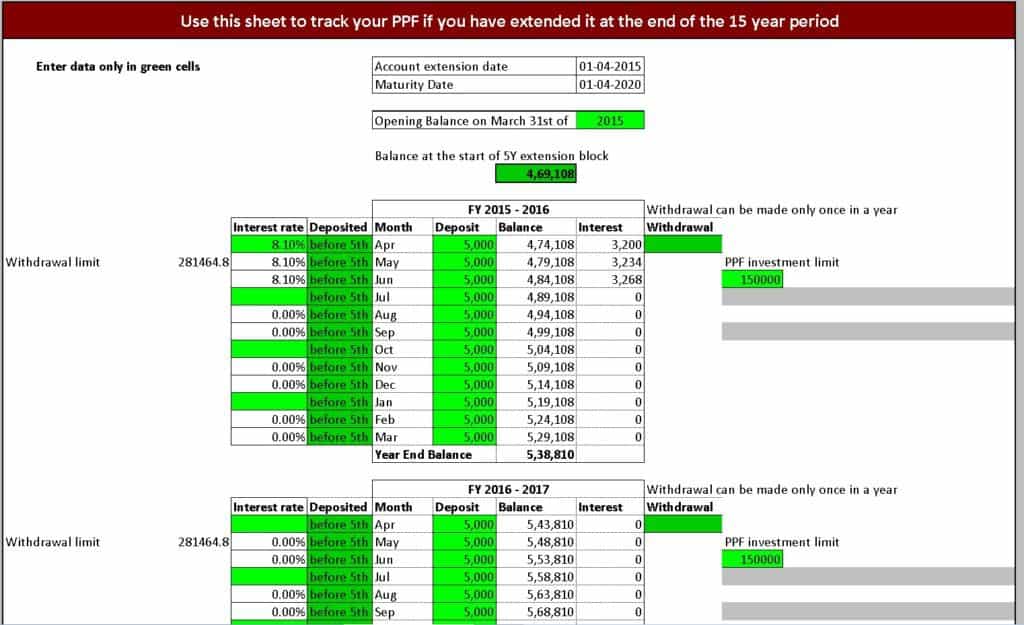 Excel-PPF-calculator-and-tracker-5