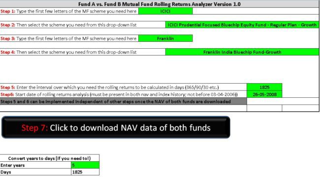Rolling returns fund a vs fund b inputs