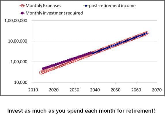 Retirement-planning-9