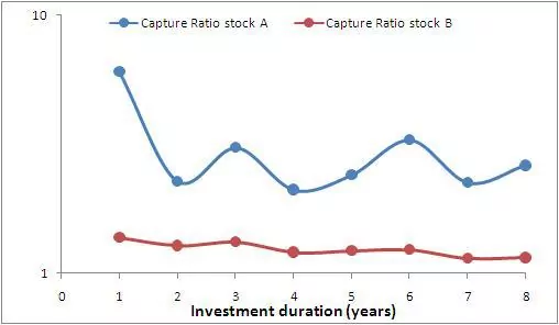stock-comparison-tool-5