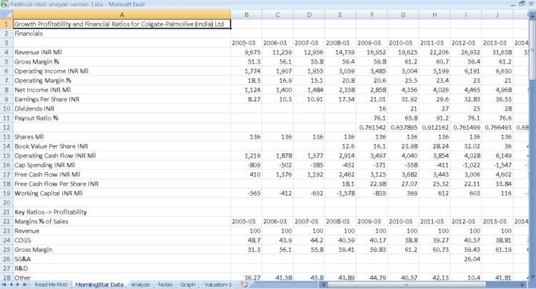 Excel stock analysis spreadsheet 1