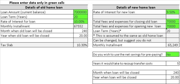 Home Loan Transfer Calculator (Mortgage Refinance)