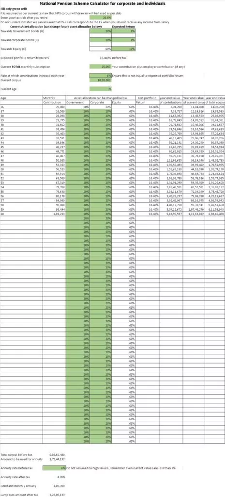 NPS-Calculator