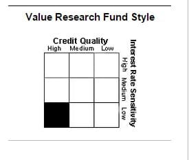 Value-research-fund-selector-6