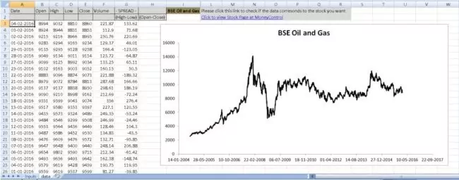 BSE-historical-index-data