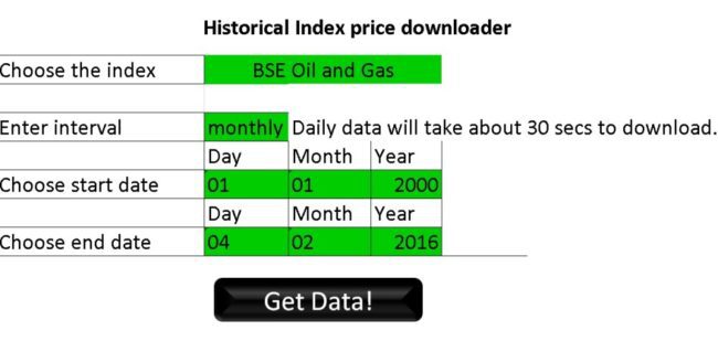 Historical Data Of BSE And NSE Indices Free Download