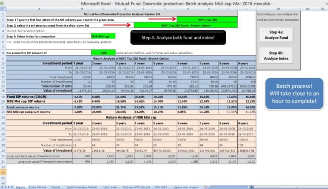 Tax Rebate On Mutual Funds Calculator