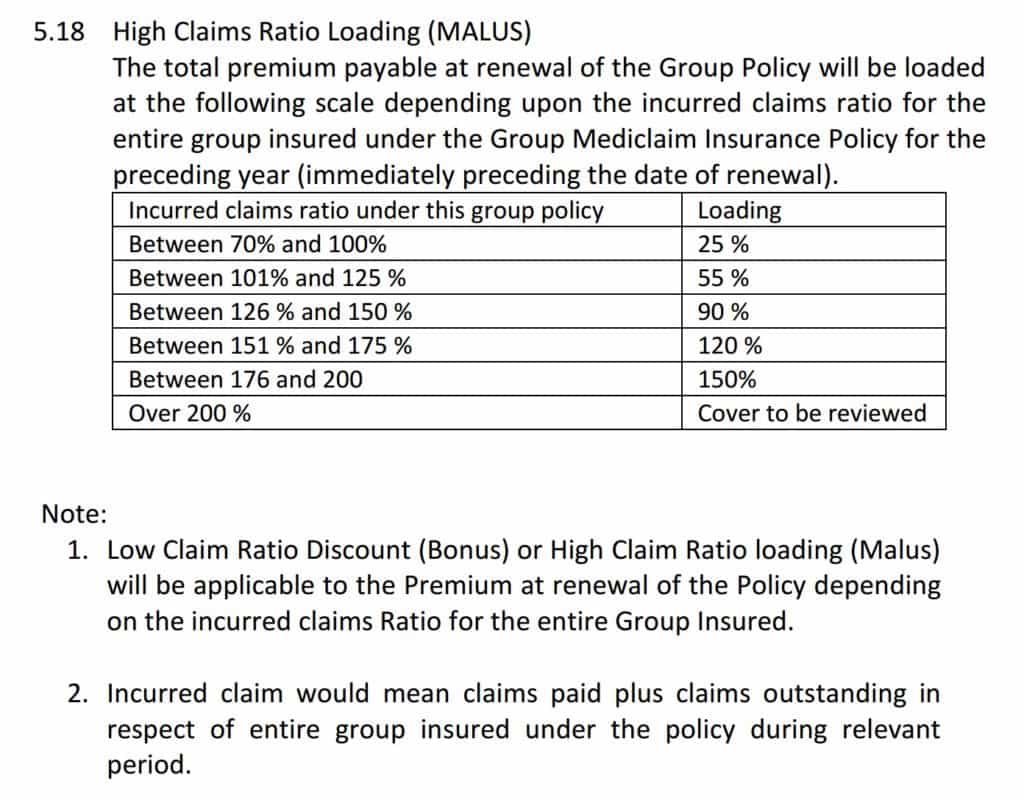 Bank-health-insurance-policy-2