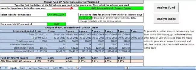 Mutual Fund SIP Returns Analyzer