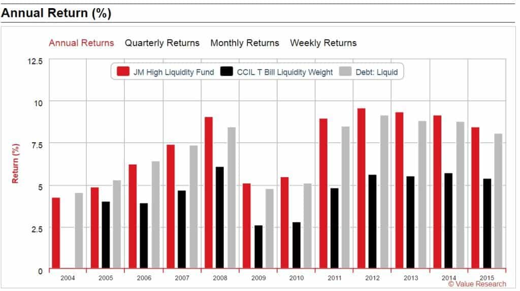 equity-returns-2