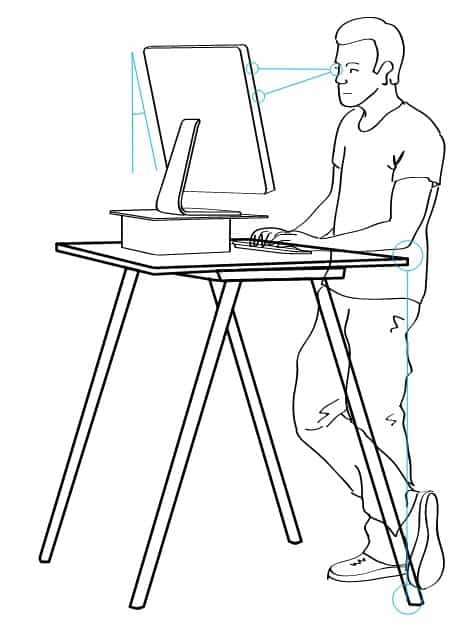 "Standing desk illustration" by Angus McIntyre and Mattthew