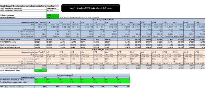 SIP and lump sum return calculation page