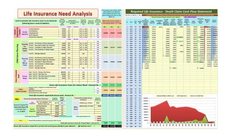 XLFinplan Excel based Personal Financial Planning and