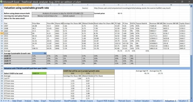 stock-analysis-spreadsheet-13