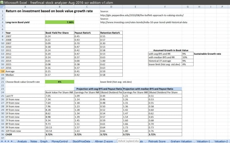 stock-analysis-spreadsheet-14