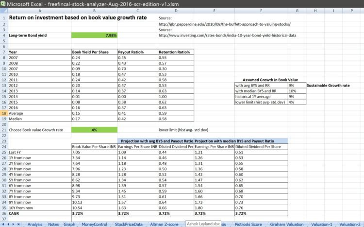 stock-analysis-spreadsheet-14
