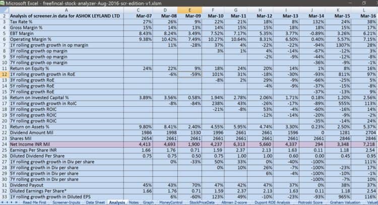 stock-analysis-spreadsheet-4