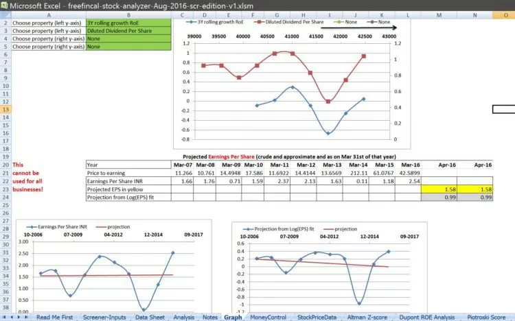 stock-analysis-spreadsheet-5