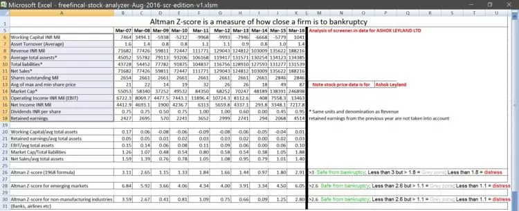 stock-analysis-spreadsheet-8