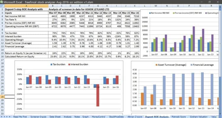 stock-analysis-spreadsheet-9