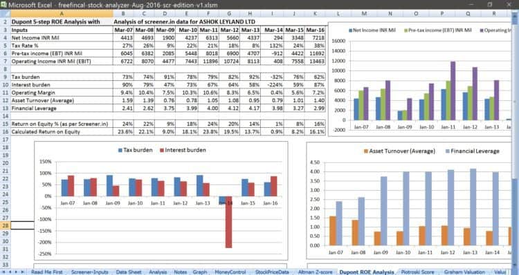 microsoft excel spreadsheet for stock evaluation