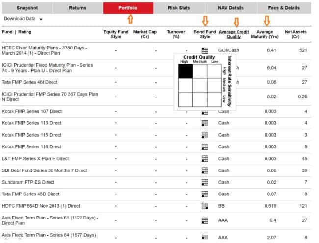 mutual-fund-fixed-maturity-plans-fmp-2