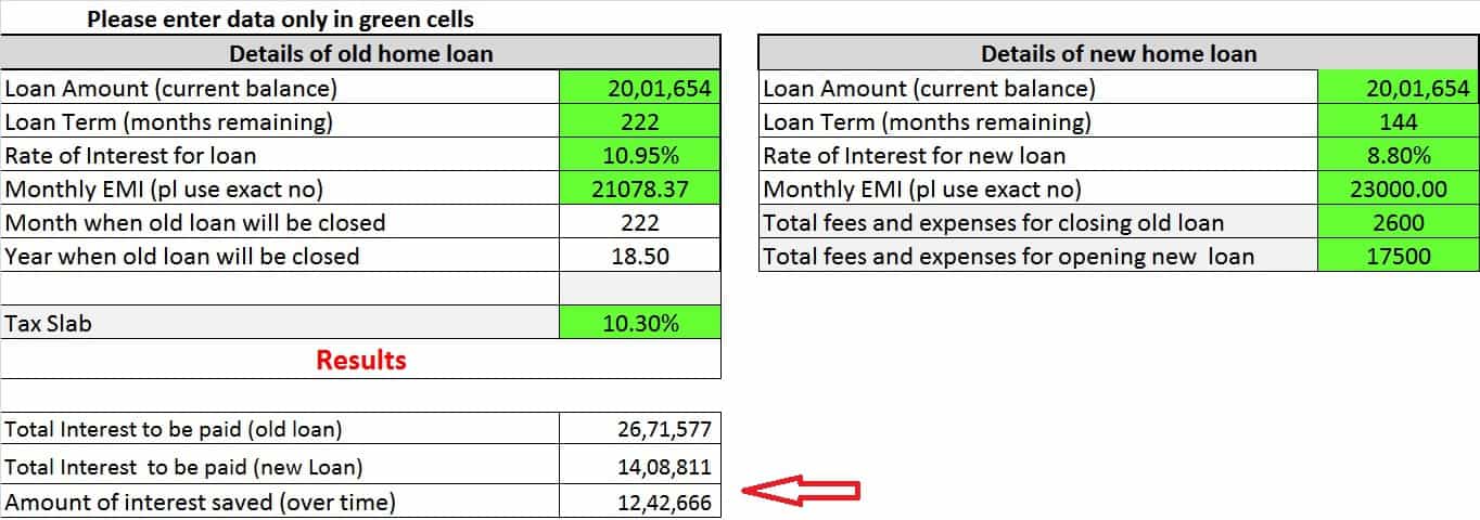 sbi reverse mortgage calculator