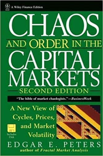 Conquer the Chaos: 5 Essential Steps to Understanding Financial Markets