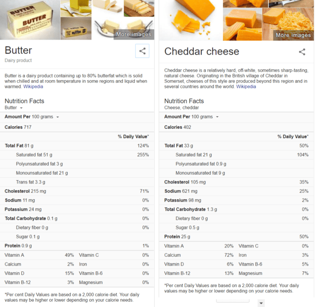 cheese vs Butter nutrition