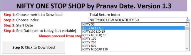 Nifty Historical Total Returns Data
