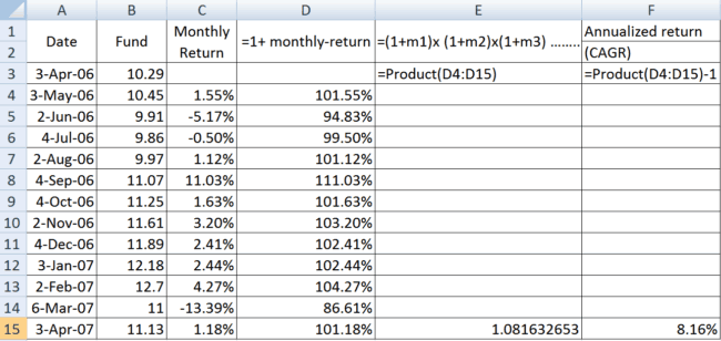 an-introduction-to-downside-and-upside-capture-ratios