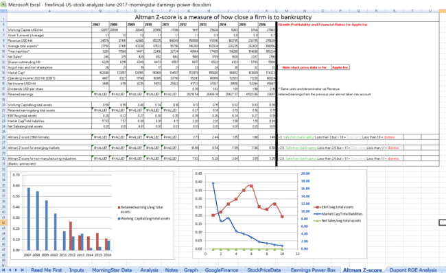 Stock Analysis Excel Template from freefincal.com