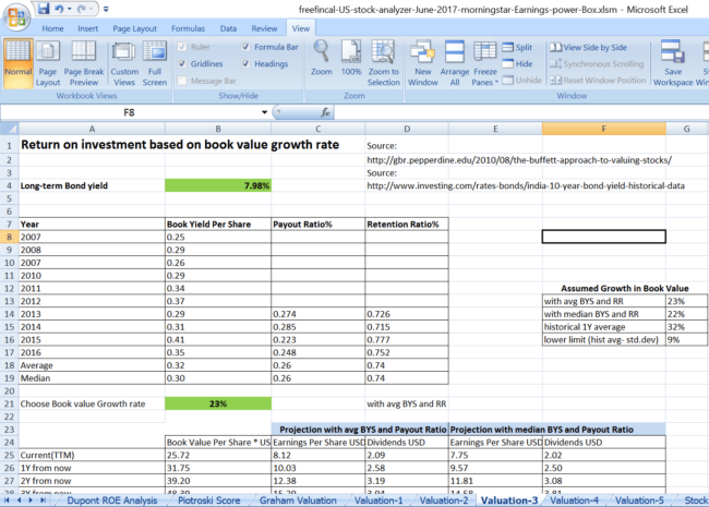 Stock Analysis Spreadsheet Excel Template from freefincal.com