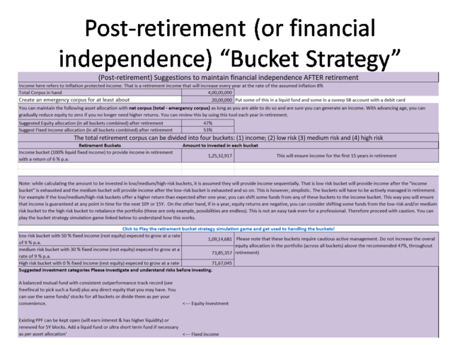 Bucket Strategy Recommendations