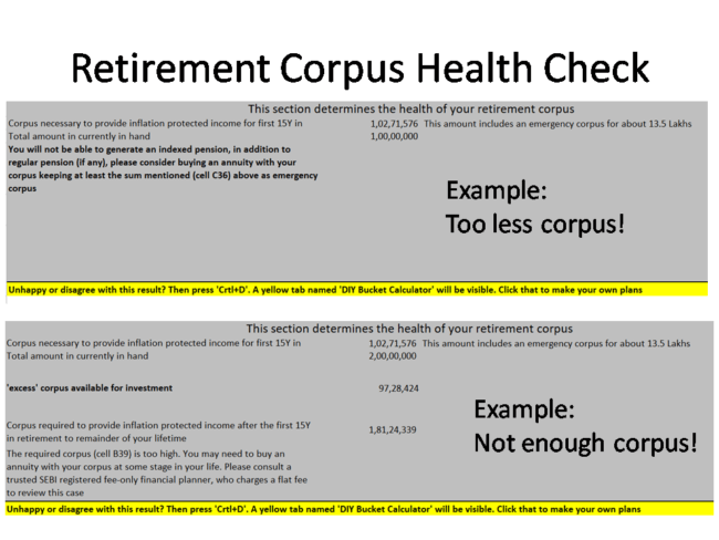 Retirement Corpus Health Check