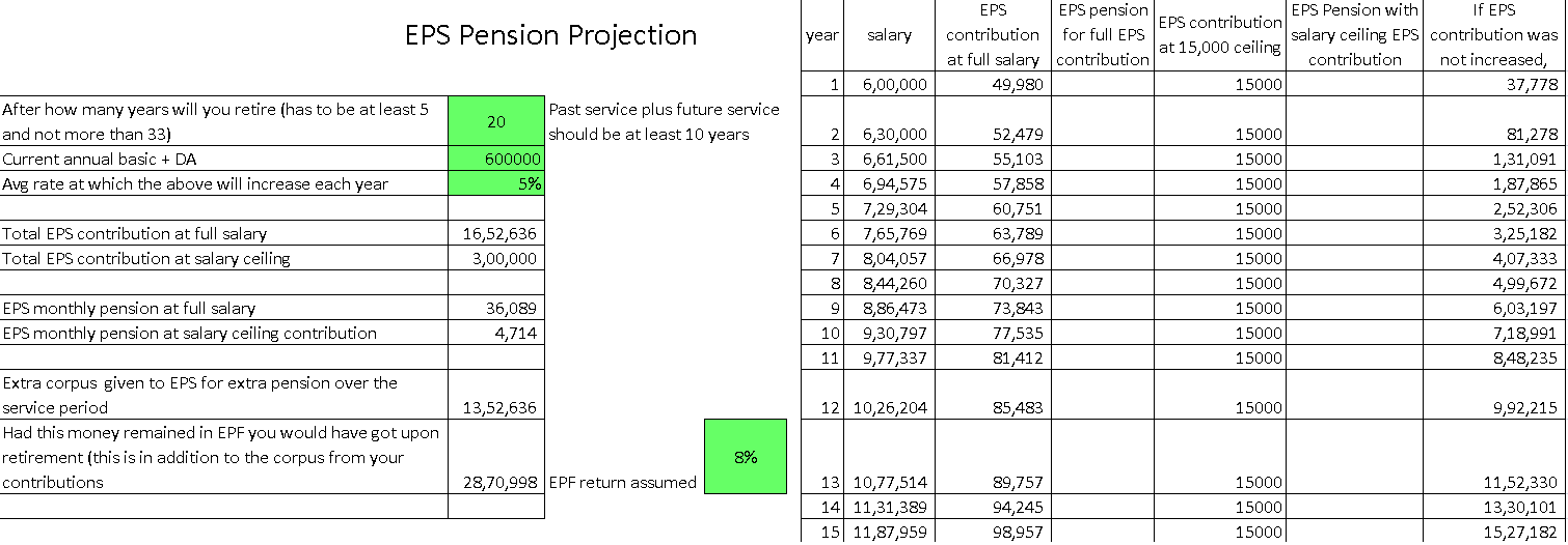 Entry page of EPS Pension Calculator in Excel