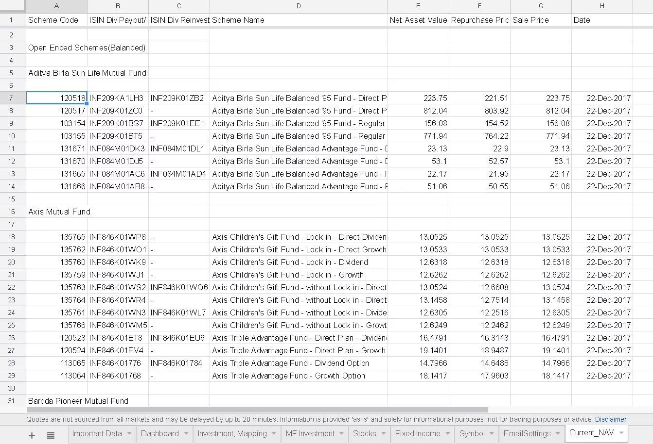 google spreadsheet portfolio tracker: current NAV