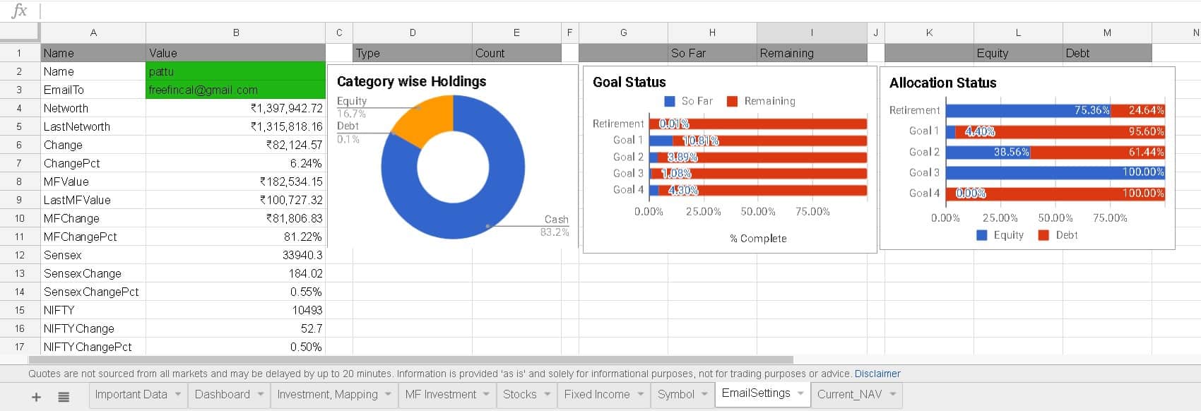 google spreadsheet portfolio tracker: email alerts