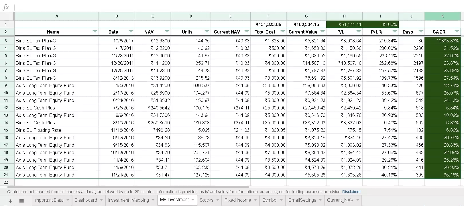 google spreadsheet portfolio tracker: mutual fund investments