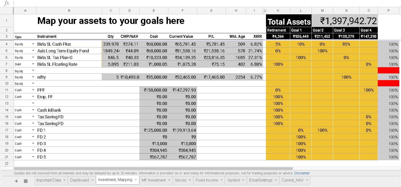google spreadsheet portfolio tracker: investment mapping