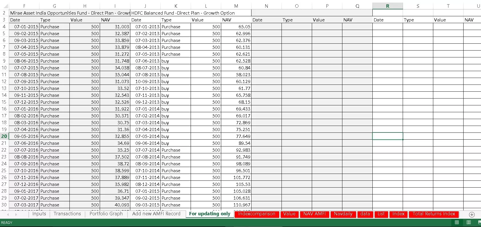 Mutual Fund Portfolio Growth Visualizer: Updating