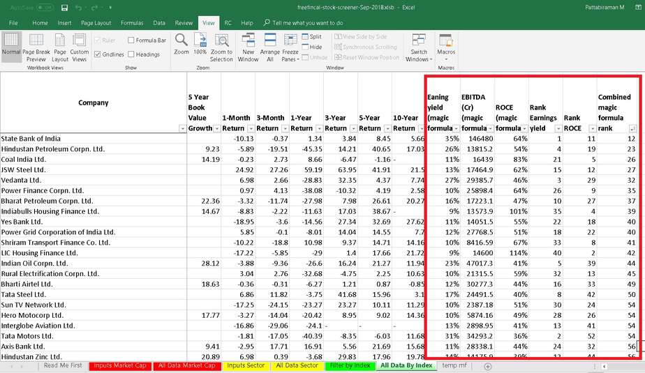 Joel Greenblatt Magic Formula Screener For Indian Stocks