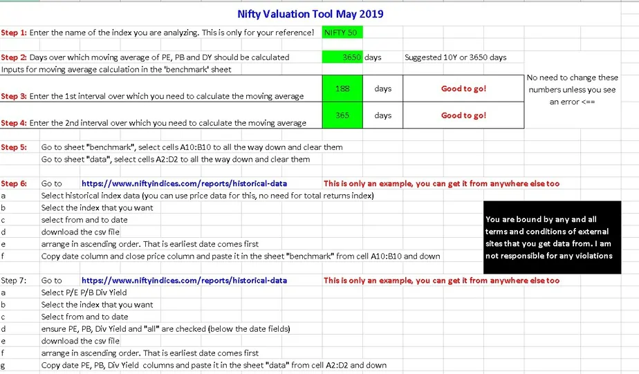 Nifty Valuation Tool screenshots the instructions page