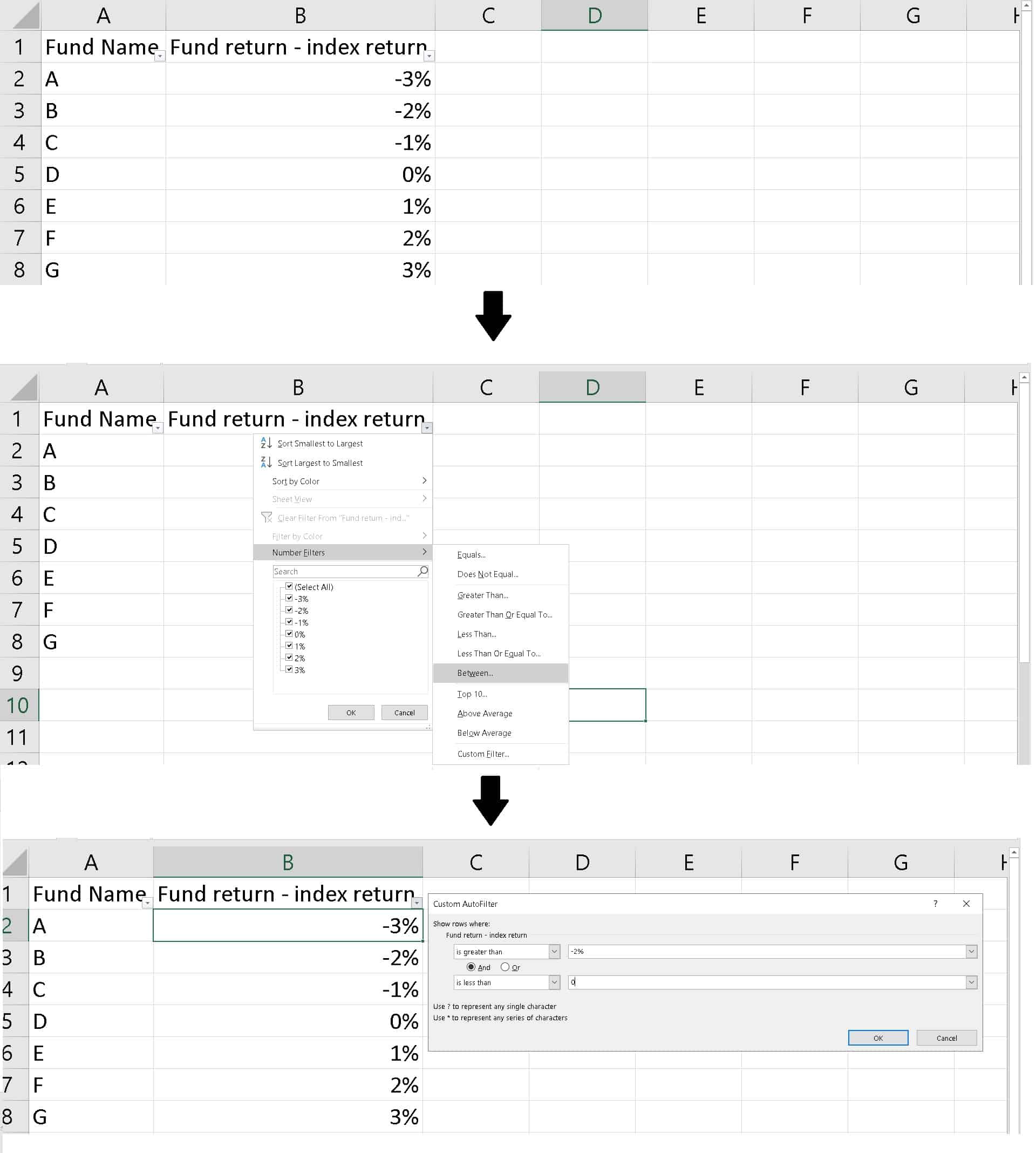 How to use the Index fund tracking error screener