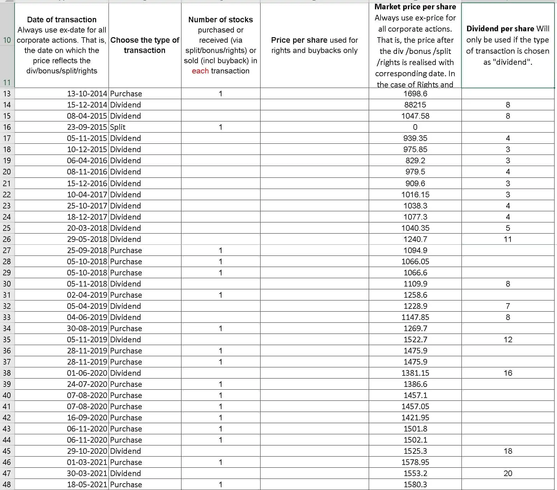 Colgate-Palmolive Transactions entered in the stock xirr calculator