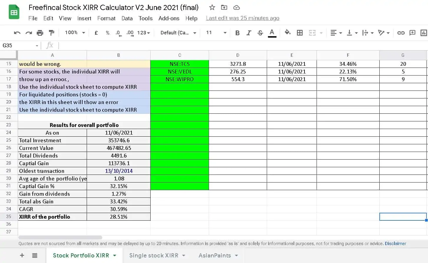 Freefincal stock XIRR calculator showing the overall portfolio XIRR results