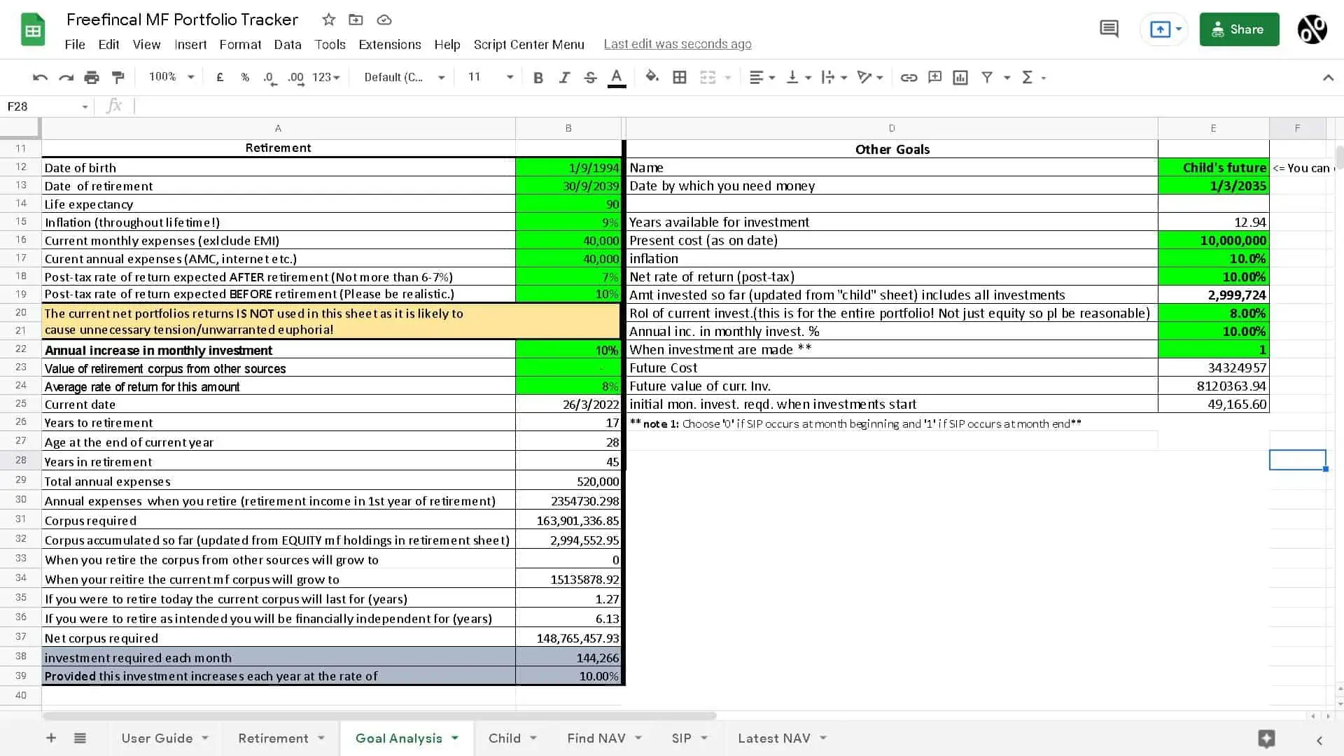 Goal Analysis Sheet Goal Analysis Sheet