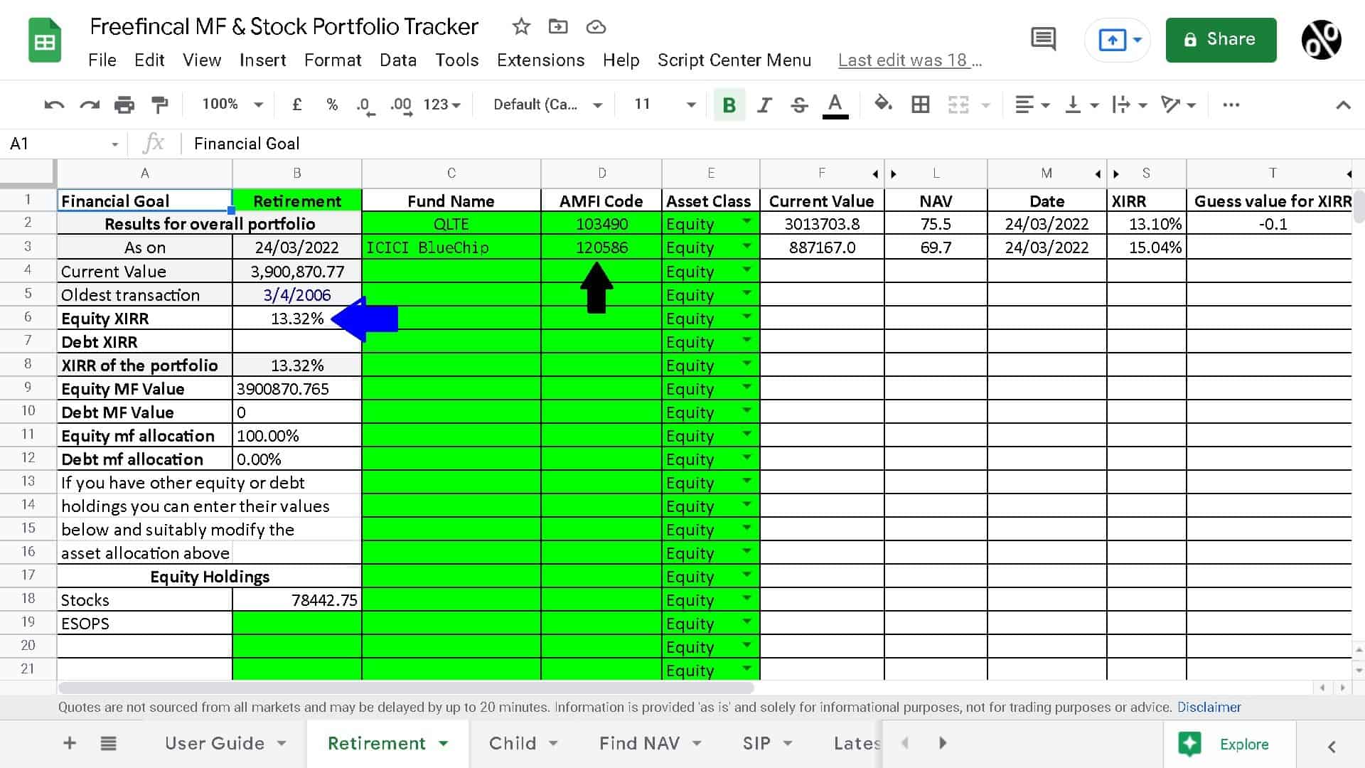Retirement dashboard screenshot of Freefincal MF and Stock Portfolio Tracker